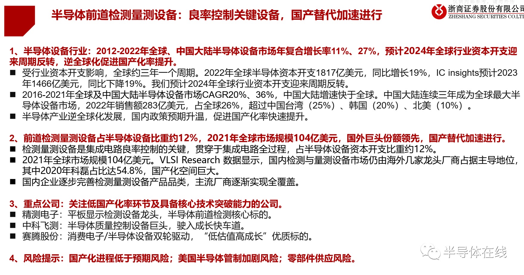 半导体前道检测量测设备行业研究报告
